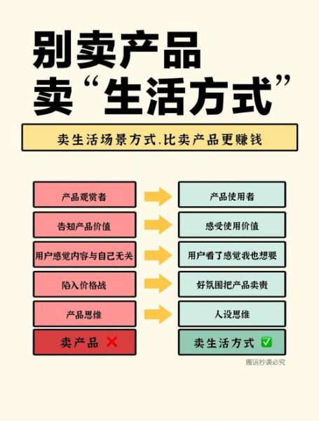 朋友圈卖科技产品靠谱吗_怎么选不被坑