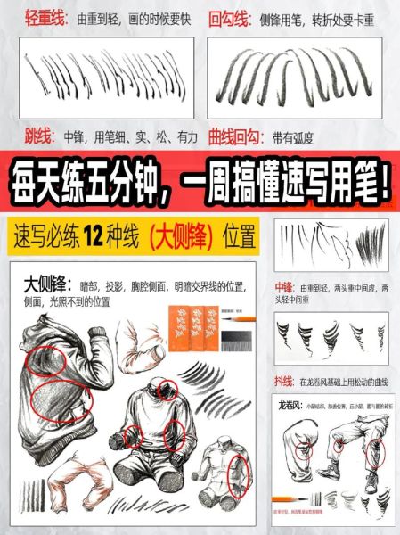 画画初学者怎么选画笔_画画艺术生活如何提升