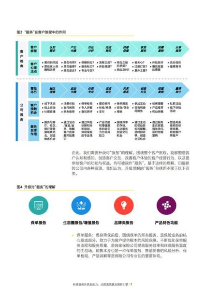 安仁科技产品参观流程_安仁科技有哪些亮点