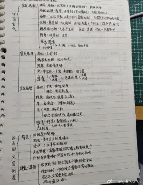历史笔记大全图片_如何高效整理