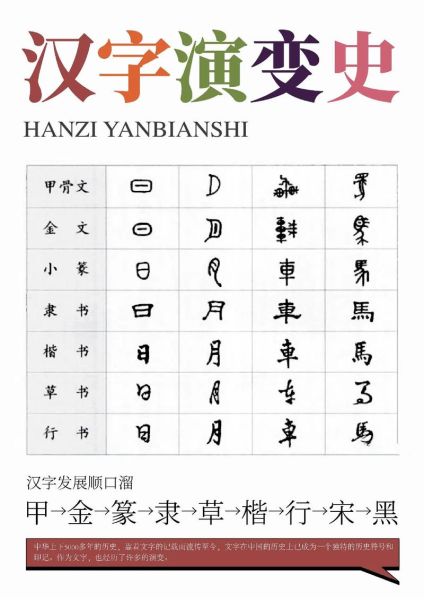 汉语历史大全_汉语演变过程是怎样的