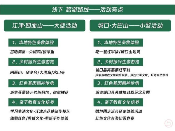 农村生活体验哪里好_怎么规划行程