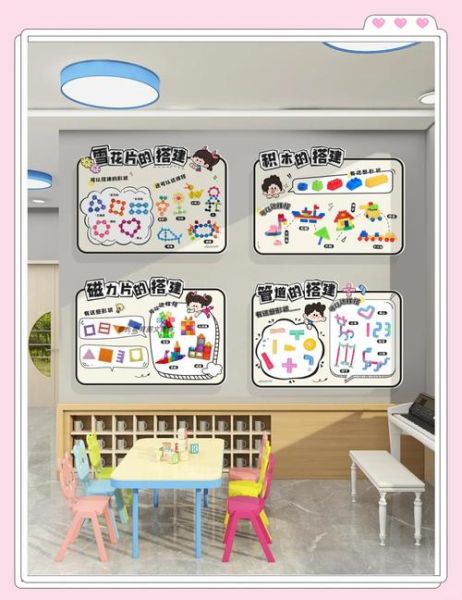 幼儿艺术区域布置方法_幼儿艺术区角如何投放材料