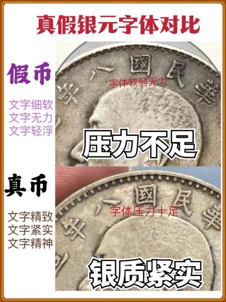 银元历史图片大全_如何鉴别真假银元