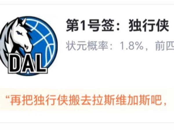 NBA历史抽签规则是什么_NBA抽签概率如何计算