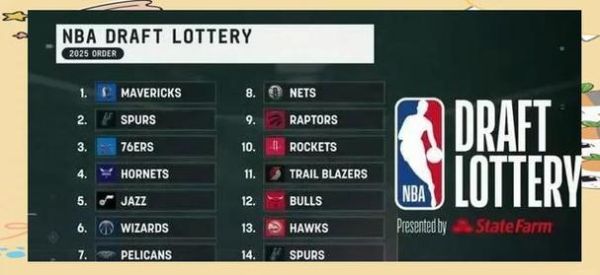 NBA历史抽签规则是什么_NBA抽签概率如何计算
