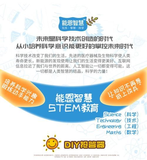 教育科技产品创业怎么做_如何低成本获客