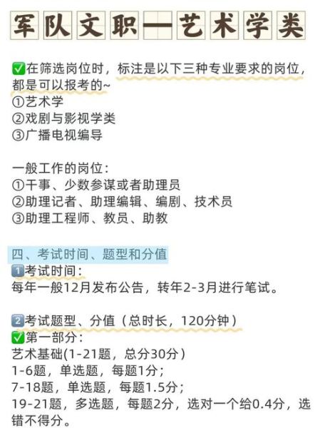 艺术军人是什么职业_艺术军人如何报考