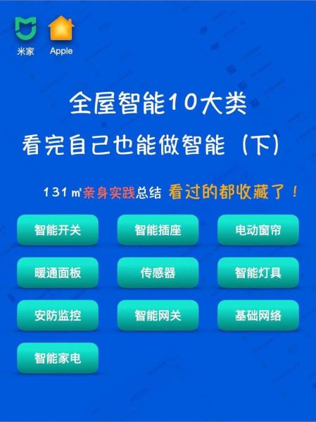 智能科技产品有哪些_如何挑选智能家居