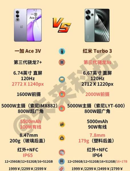 99元黑科技真的有用吗_99元黑科技值得买吗