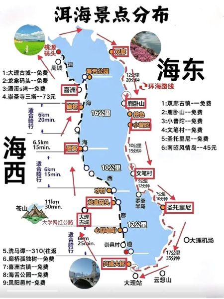 洱海历史名字有哪些_洱海为什么叫洱海