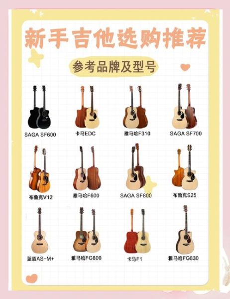 初学者买什么吉他好_学钢琴还是吉他容易