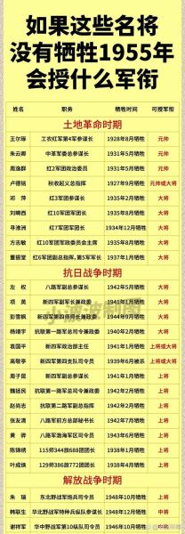 历史革命人物图片大全_如何识别真伪