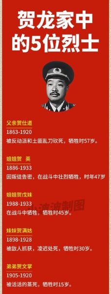 历史革命人物图片大全_如何识别真伪