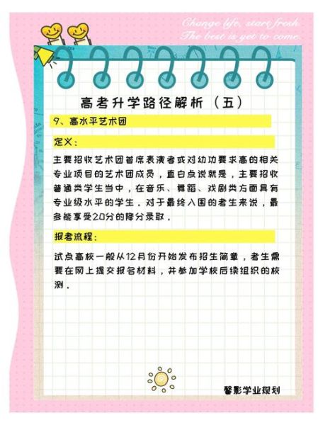 高中艺术生文案怎么写_如何打动招生官