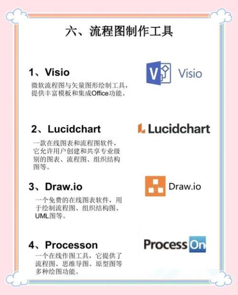 高科技产品工具有哪些_如何挑选适合自己的高科技工具