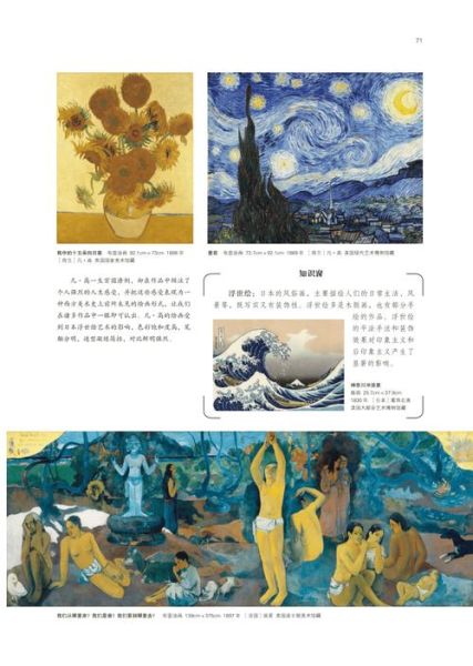 艺术鉴赏怎么入门_艺术鉴赏与审美提升