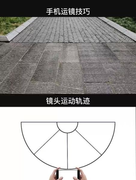 科技产品拍摄运镜技巧_如何拍出高级感