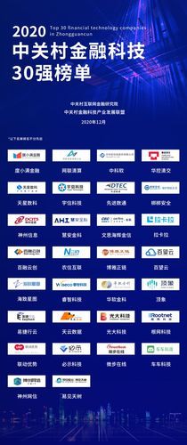 金融科技产品是什么_金融科技产品有哪些类型