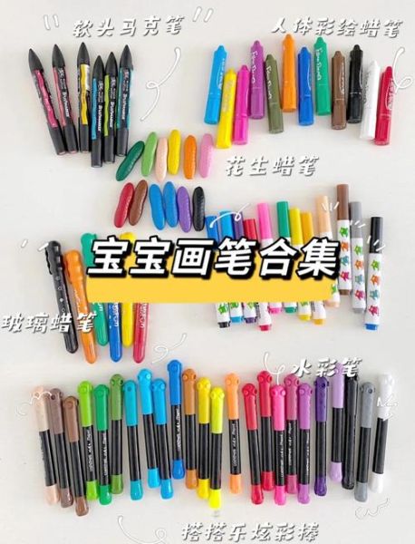 零基础如何学画画_学画画需要准备什么工具