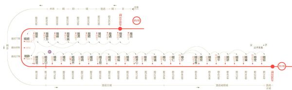 西周历史大全_西周为什么灭亡