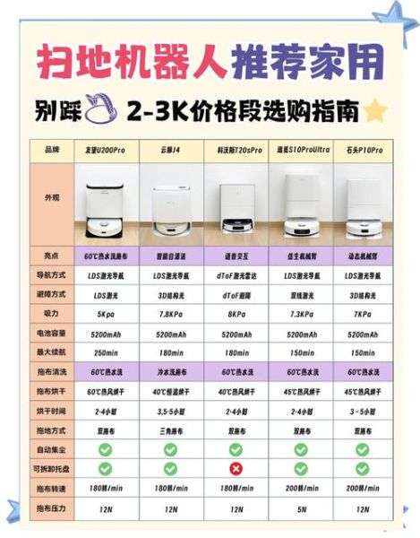 四十岁用什么科技产品_如何挑选适合中年人的智能设备