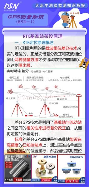 什么是高精度GNSS模块_如何选购RTK测绘硬件
