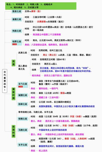历史著名间谍有哪些_他们如何改变战争走向