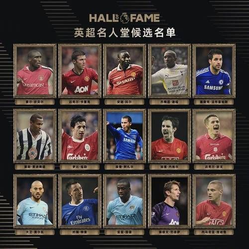 历史球员名单大全_如何快速查找