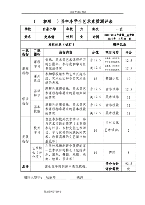 艺术素养测评怎么考_艺术素养测评考什么