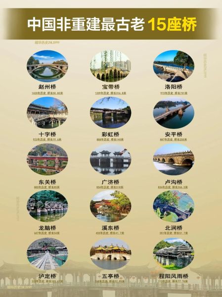 历史桥段有哪些_历史桥段大全