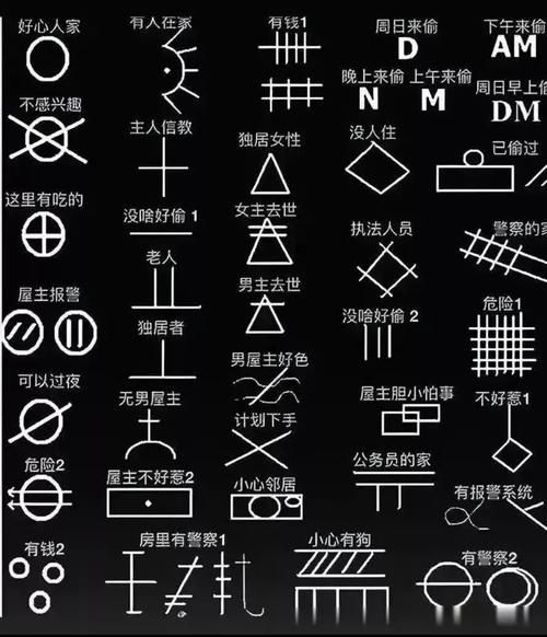 生活碎片符号怎么写_生活碎片符号有哪些