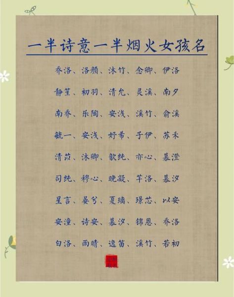 古代女性名字大全_如何取名有典故