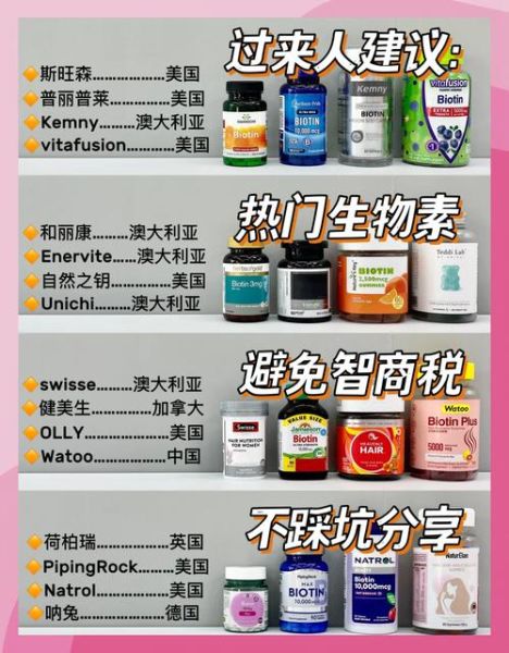 生物科技产品有哪些_生物科技产品如何选购