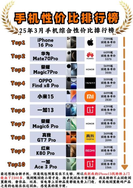 哪个国家电子产品性价比高_全球电子科技产品对比