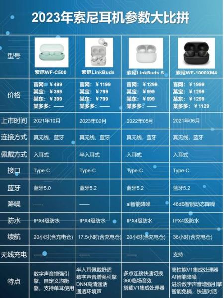 哪个国家电子产品性价比高_全球电子科技产品对比