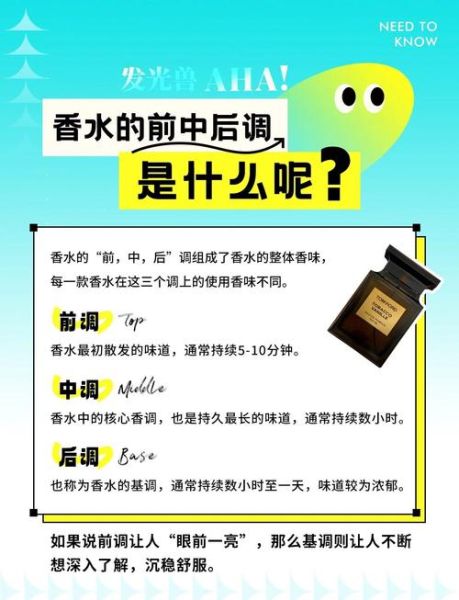香水怎么喷才持久_香水前调中调后调是什么