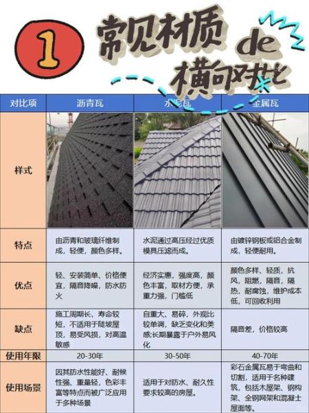 瓦片艺术怎么选_瓦片艺术多少钱一平方