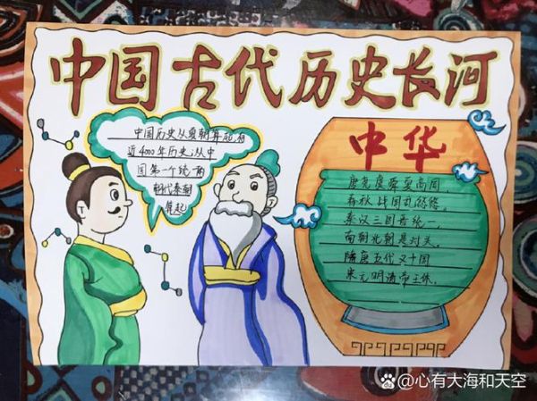 历史小报取名大全_如何起吸睛标题