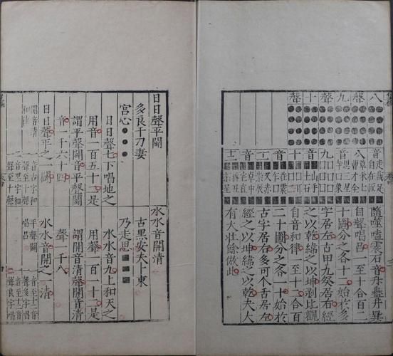 历史典籍注释大全_古籍注释查询方法