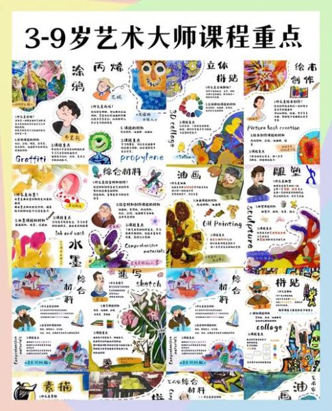 艺术宝宝早教班有必要吗_艺术启蒙几岁开始最好