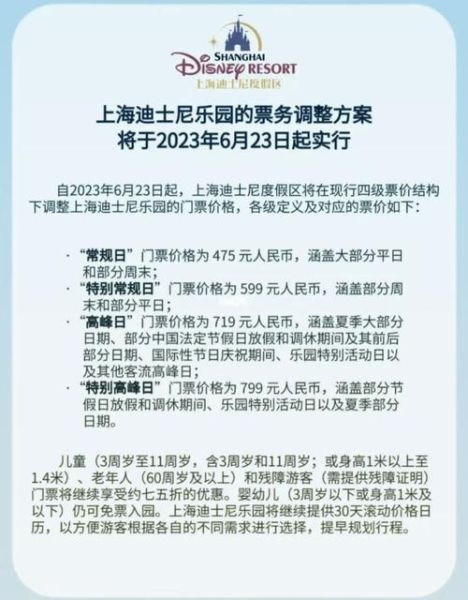 迪士尼生活馆值得去吗_门票价格是多少