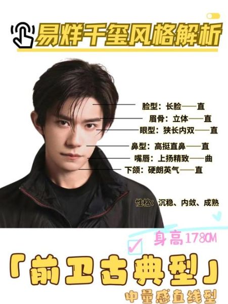 千玺艺术怎么样_千玺艺术课程有哪些