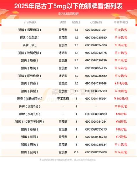 南京派尼尔科技价格_南京派尼尔科技怎么样