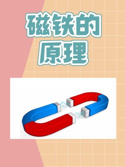磁铁在高科技产品中的应用_磁铁如何提升设备性能