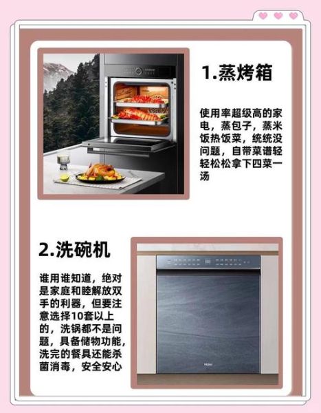 厨房高科技产品有哪些_如何挑选智能厨电