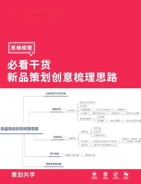 科技产品发布会怎么策划_新品发布会流程