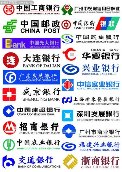 银行历史图标大全_哪些银行标志演变最经典