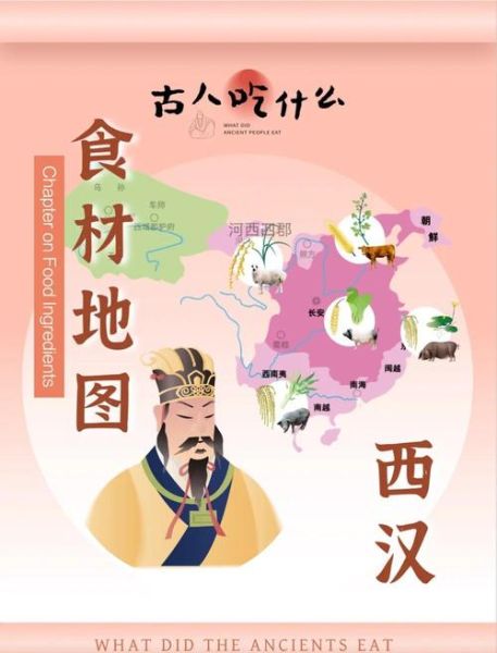古代美食故事有哪些_古人如何保存食物