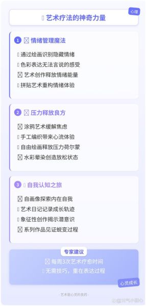 艺术生为什么累_艺术生怎么缓解压力